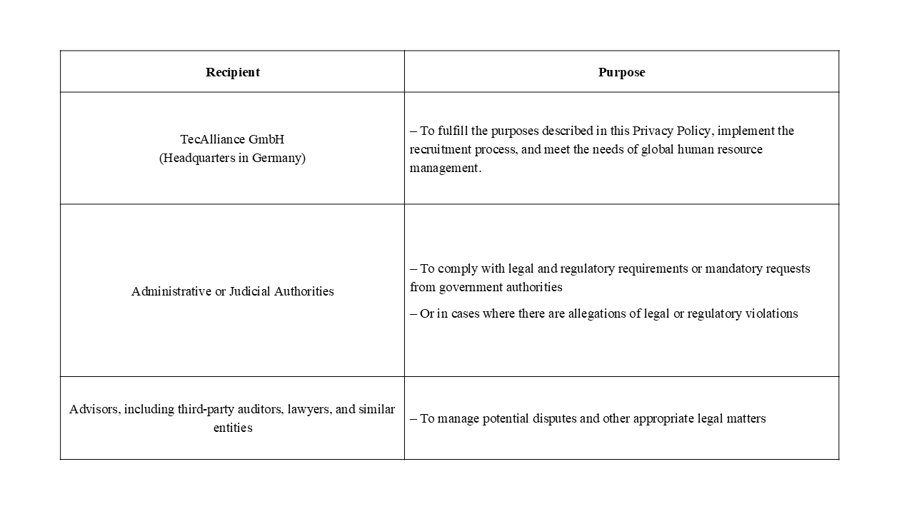 jobprivacy3