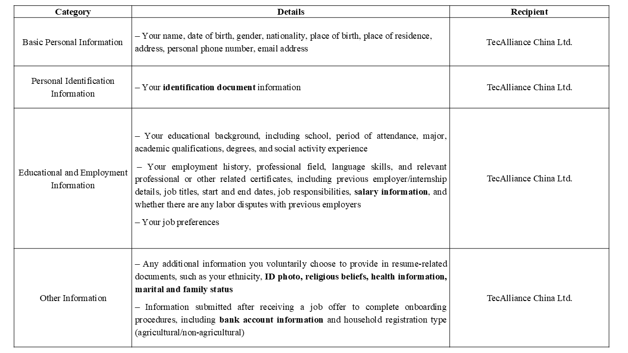 jobprivacy1